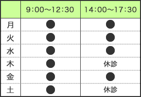 診療時間